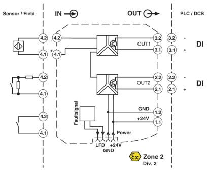 Phoenix contact 2865023 MACX MCR-SL-NAM-2T Разделительный усилитель