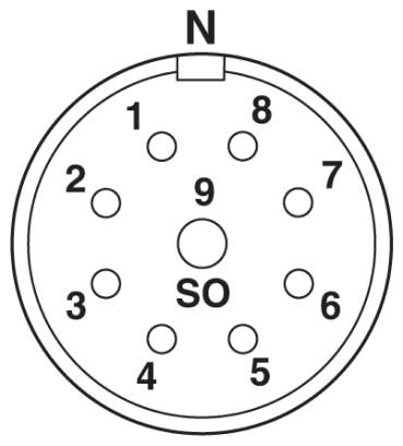 Phoenix contact 1596394 RC-09S1N8AQ1Q8 Разъем проходной
