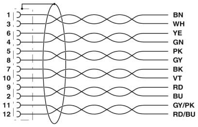 Phoenix contact 1430158 SAC-12P-10,0-35T/FS SH SCO Кабель для датчика / исполнительного элемента