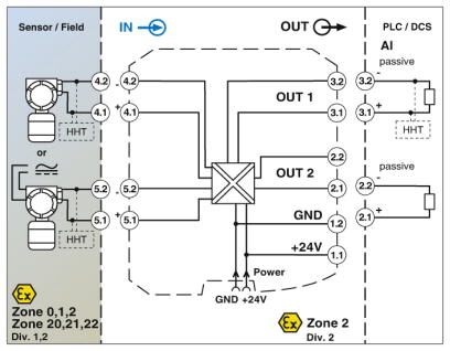 Phoenix contact 2908855 MACX MCR-EX-SL-RPSSI-2I-1S Разделитель питания
