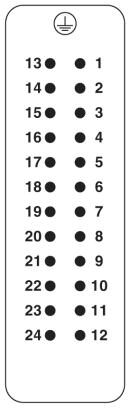 Phoenix contact 1407713 HC-EVO-B24PT-BWD-HH-M32-PLRBK Комплект вставных соединителей