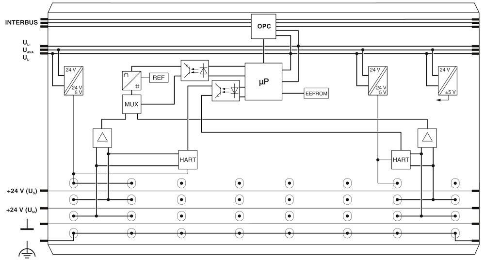 Phoenix contact 2862149 IB IL AI 2-HART-PAC Клеммы Inline