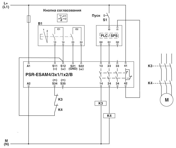 Phoenix contact 2900510 PSR-SPP- 24UC/ESAM4/3X1/1X2/B Реле безопасности