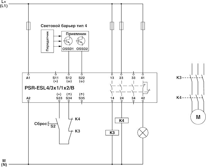 Phoenix contact 2981059 PSR-SCP- 24UC/ESL4/3X1/1X2/B Реле безопасности