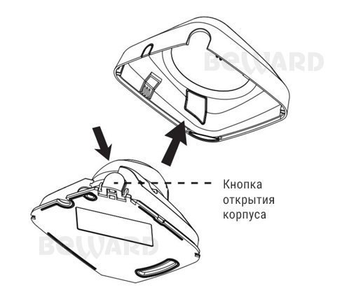 Beward SV3210D (3.6 мм)