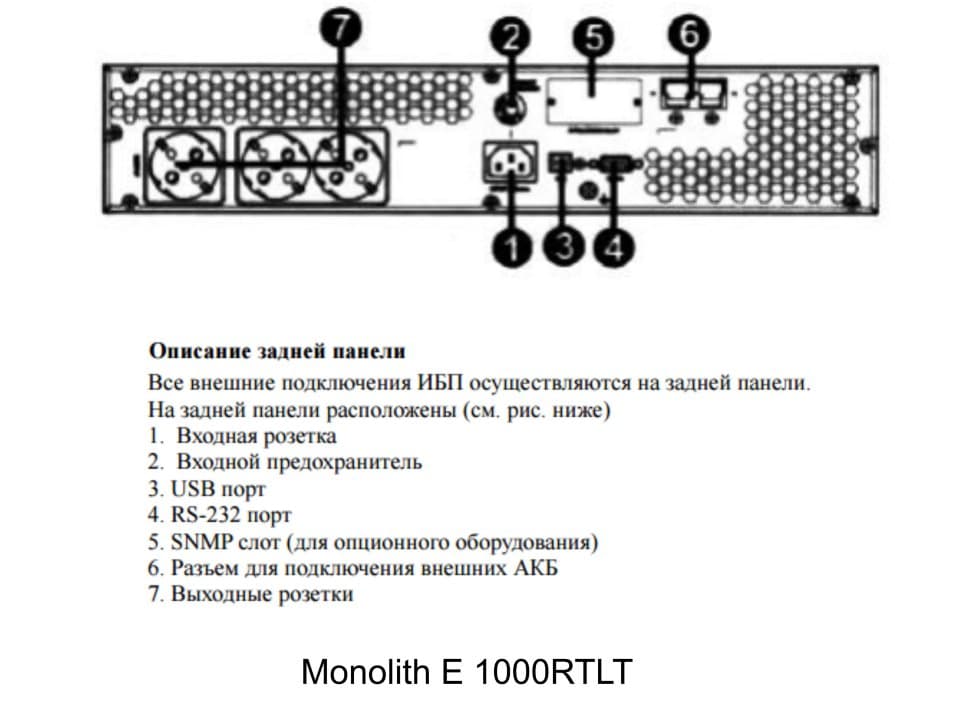 ИБП ELTENA (INELT) Monolith  E1000RTLT