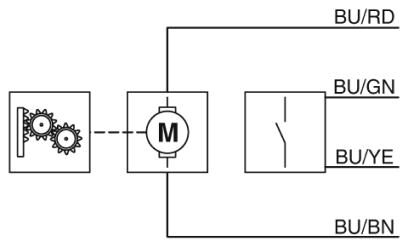 Phoenix contact 1408170 EV-GBM3S-3AC32A-0,7M6,0E00 Сетевая зарядная розетка