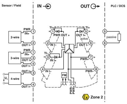Phoenix contact 2902015 MINI MCR-2-RPSS-I-I-PT Разделитель питания