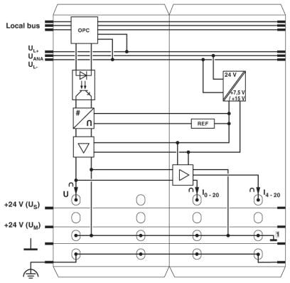 Phoenix contact 2861315 IB IL AO 1/SF-PAC Клеммы Inline