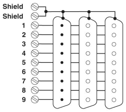 Phoenix contact 2760623 PSM PTK Разветвители с разъемами