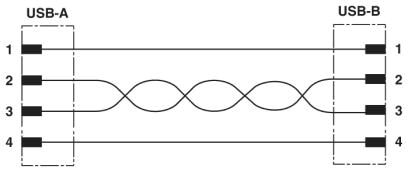 Phoenix contact 1654853 VS-04-2X2X26C7/7-SDA/SDB/1,0 Патч-кабель