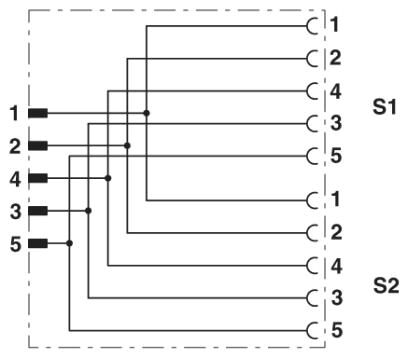 Phoenix contact 1419920 SAC-5PY-M/2XF VP SH Y-разветвитель