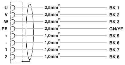Phoenix contact 1620323 K-7E - OE/5,0-D03/M40 F8 Кабельный штекер, пластиковая заливка