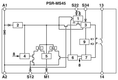 Phoenix contact 2904955 PSR-MS45-1NO-1DO-24DC-SC Реле безопасности
