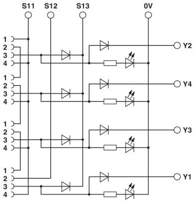 Phoenix contact 2981884 PSR-SACB-4/4-L-10,0PUR-SD Коробка датчика и исполнительного элемента