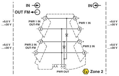 Phoenix contact 2902066 MINI MCR-2-PTB Клеммный модуль питания
