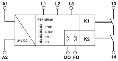 Phoenix contact 2702356 PSR-MM25-1NO-2DO-24DC-SP Устройство безопасного переключения