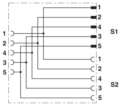 Phoenix contact 1419933 SAC-5PY-F/M-F VP SH Y-разветвитель