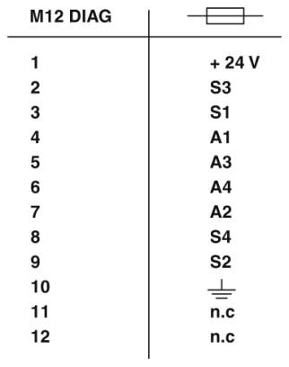Phoenix contact 1411048 SACB-4/T-L-8FUSE DIAG CT AXL Разветвитель питания