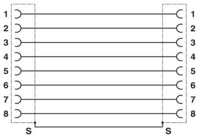 Phoenix contact 2904933 FL-PP-RJ45/RJ45-B Патч-панель
