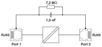 Phoenix contact 2313915 FL ISOLATOR 1000-RJ/RJ Разделитель сетей