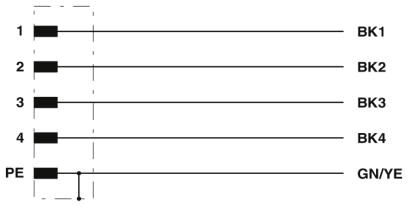 Phoenix contact 1414848 SAC-5P-M12MRK/10,0-PVC PE Силовой кабель
