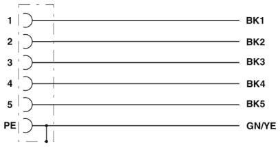 Phoenix contact 1414912 SAC-6P- 3,0-PVC/M12FRM PE Силовой кабель
