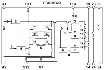 Phoenix contact 2700467 PSR-MC20-3NO-1DO-24DC-SP Реле безопасности