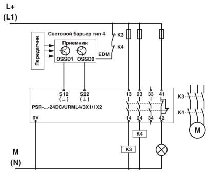 Phoenix contact 2903583 PSR-SCP-24DC/URML4/3X1/1X2/B Модуль расширения