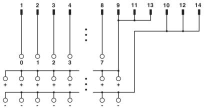 Phoenix contact 2965211 UM 45-FLK14/ 8IM/ZFKDS/PLC Пассивный модуль