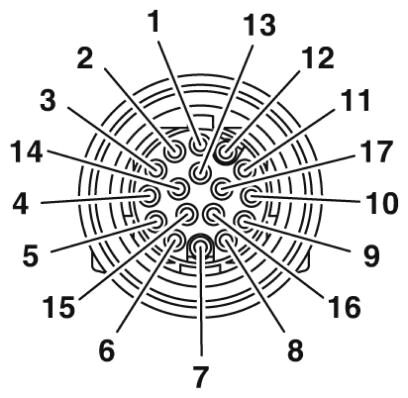 Phoenix contact 1624778 K-17-M17 M9/2,0-E01/M17 F8 Штекерный разъем, пластиковая заливка с обеих сторон