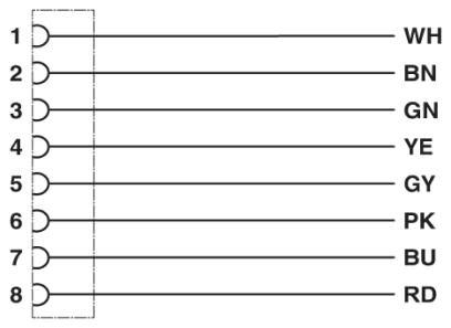 Phoenix contact 1419344 SACCBP-FS-8CON-M16/2,0-PUR SCO Встраиваемые разъемы