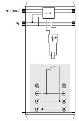 Phoenix contact 2861878 IB IL 24/230 DOR4/W-PAC Клеммы Inline
