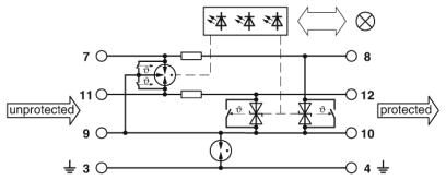 Phoenix contact 2800790 PT-IQ-2X1+F-48DC-UT Устройство защиты от перенапряжений