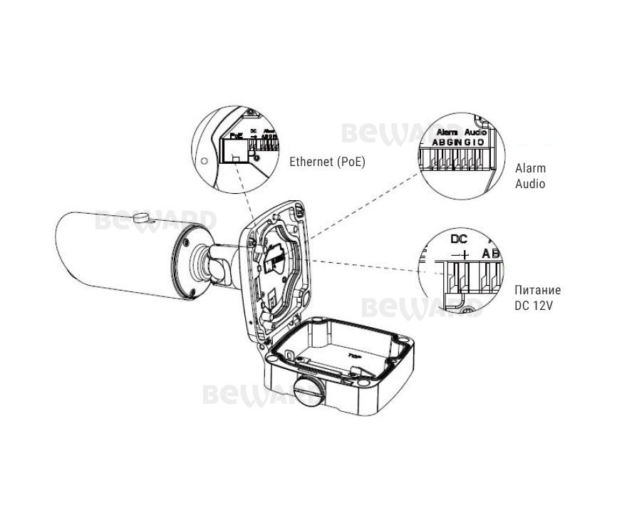 Beward SV2015RZX
