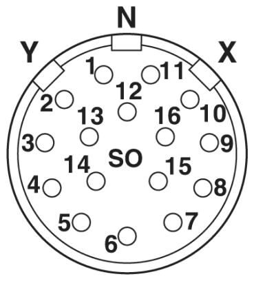 Phoenix contact 1617259 RC-16S1N128007 Кабельный соединитель