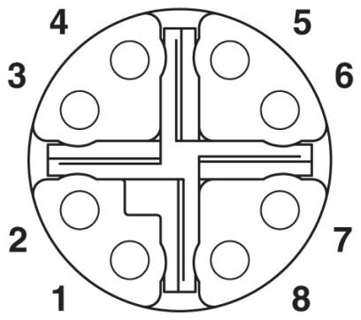 Phoenix contact 1424148 VS-FSBPXS-OE-94F/1,0 Сетевой кабель