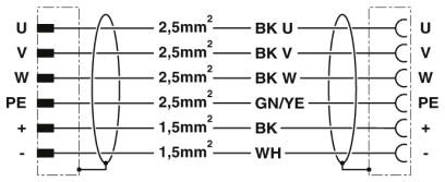 Phoenix contact 1620346 K-5E-M40 M9/5,0-C03/M40 F8 Штекерный разъем, пластиковая заливка с обеих сторон