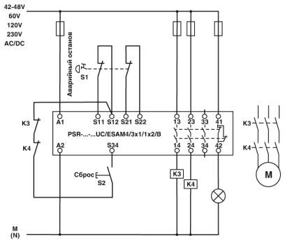 Phoenix contact 2901416 PSR-SCP-42-48UC/ESAM4/3X1/1X2B Реле безопасности