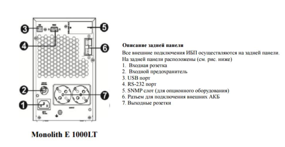 ИБП ELTENA (INELT) Monolith  E1000LT