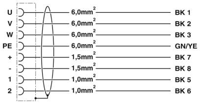 Phoenix contact 1620341 K-7E - OE/010-D05/M40 F8 Кабельный штекер, пластиковая заливка