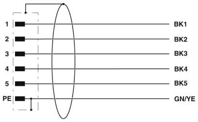 Phoenix contact 1414950 SAC-6P-M12MSM/ 1,5-PUR PE SH Силовой кабель