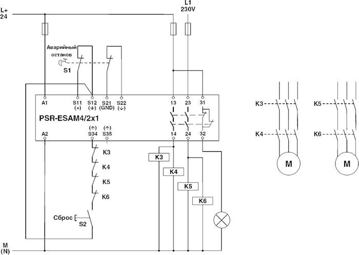 Phoenix contact 2900526 PSR-SPP- 24UC/ESAM4/2X1/1X2 Реле безопасности
