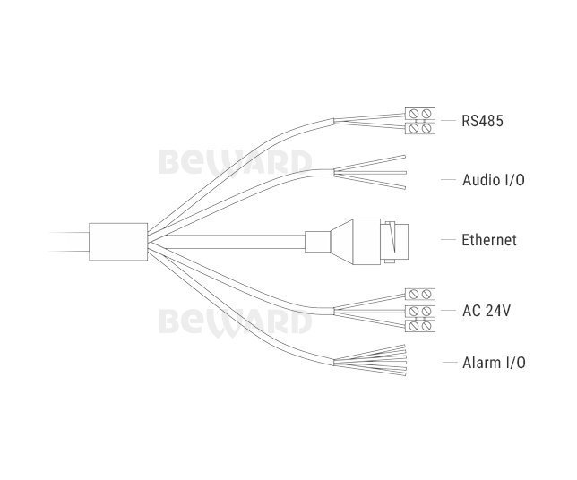 Beward SV3210-R30