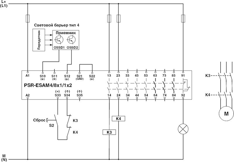 Phoenix contact 2963996 PSR-SPP-24UC/ESAM4/8X1/1X2 Реле безопасности