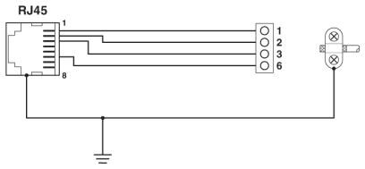 Phoenix contact 2744610 FL CAT5 TERMINAL BOX Патч-панель