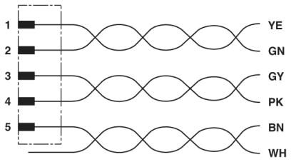 Phoenix contact 1529726 SACCEC-M12MSB-5CON-M16/2,0-900 Встраиваемый соединитель для шинной системы