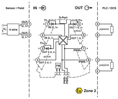 Phoenix contact 2905028 MINI MCR-2-UNI-UI-2UI-PT Разделители сигналов