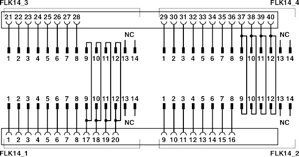 Phoenix contact 2907385 FLKM 4X14-PA/AN/S7-1500 Фронтальный адаптер