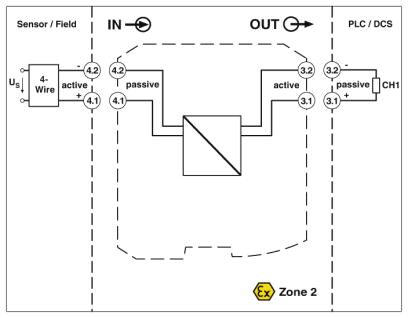 Phoenix contact 2907704 MACX MCR-SL-I-I-HV-ILP Пассивное устройство для развязки